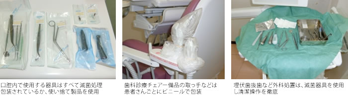 歯科口腔外科